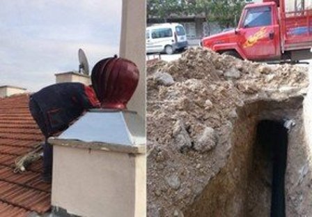 Ankara Kanalizasyon Temizleme
